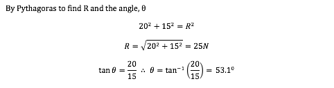 By Pythagoras to find R and the angle, _
_20_^2+_15_^2=R^2
R=√(_20_^2+_15_^2 )=25N
tan__=20/15  _ _=tan^(-1)__(20/15)=_  _53.1_^0


