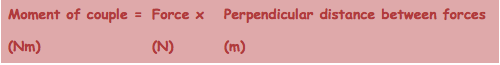 Moment of couple =	Force x	Perpendicular distance between forces
(Nm)				(N)		(m)
