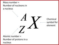 http://large.stanford.edu/courses/2011/ph241/chen1/images/f1big.png