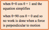when _=0 cos _ = 1 and the equation simplifies
when _=90 cos _ = 0 and so no work is done when a force is perpendicular to motion

